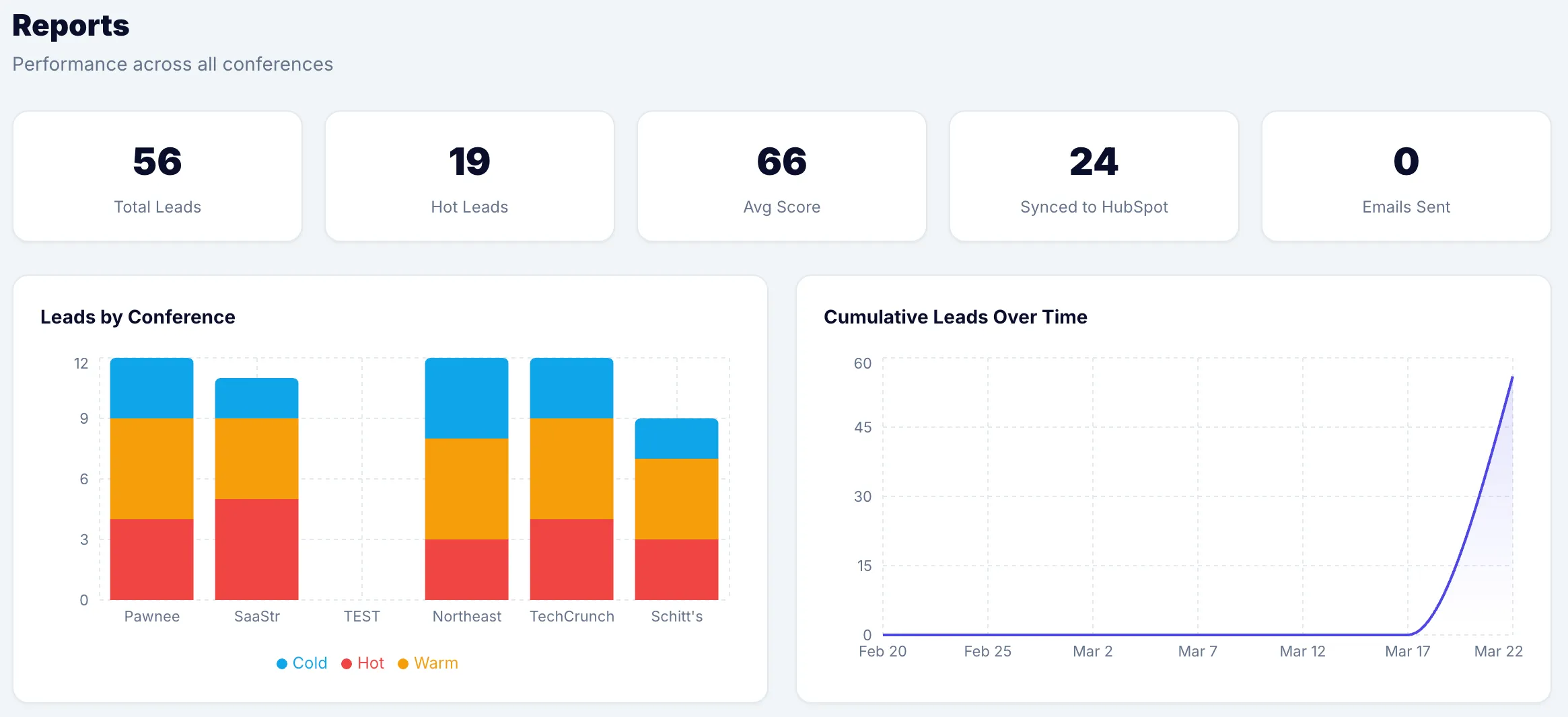 conference-hero-dashboard.png